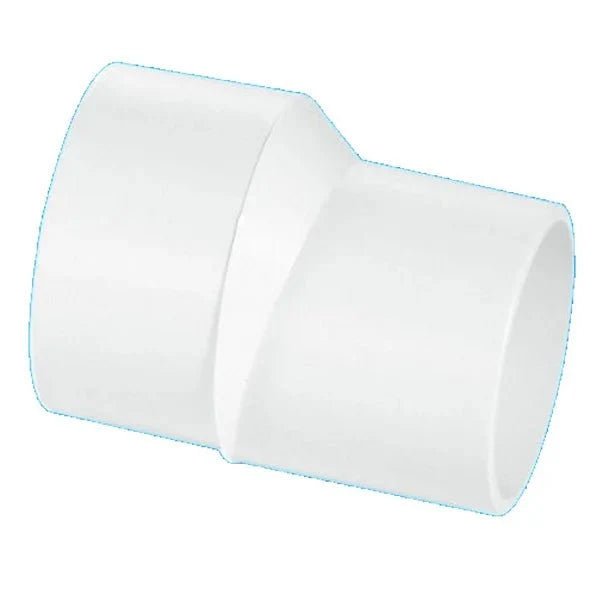 Drainage Gullies - Getplumb
