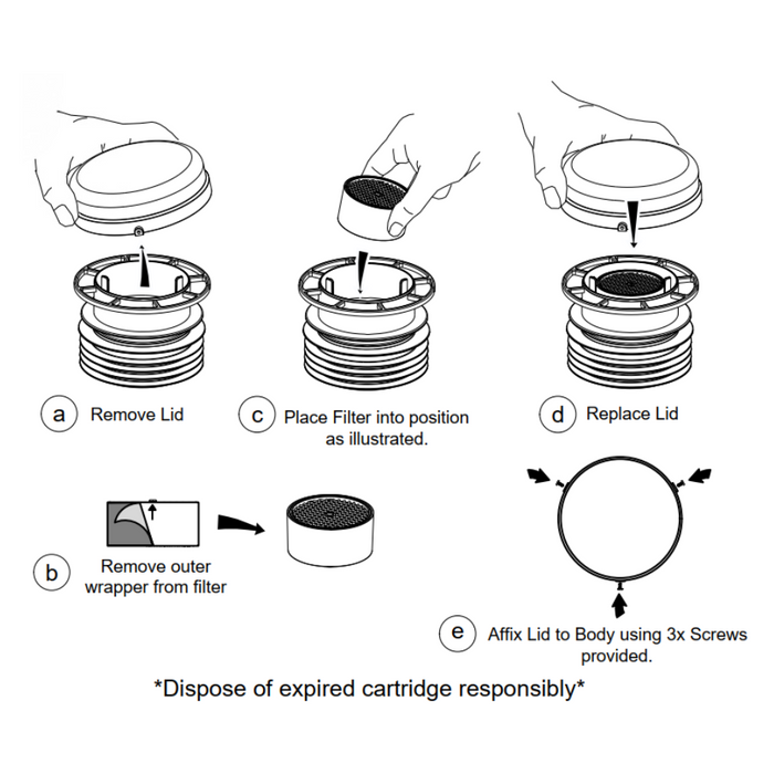 McAlpine CARBON-CAR cartridge fitting instructions