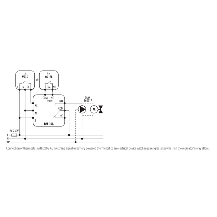Salus RM-16A Relay Module – 16A Switching for Boilers, Pumps & UFH