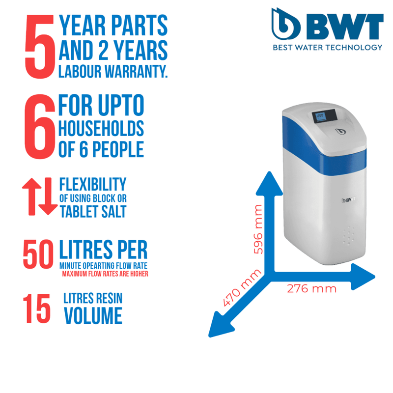 BWT Perla Silk PS15UKWF WiFi Enabled Water Softener with 22mm High Flow Kit and By - pass Valve - Getplumb