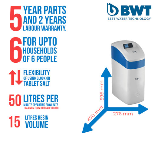 BWT Perla Silk PS15UKWF WiFi Enabled Water Softener with 22mm High Flow Kit and By - pass Valve - Getplumb