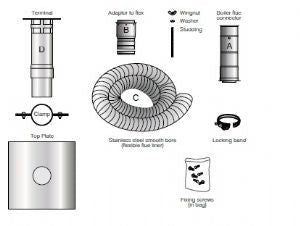 Grant 16 Metre Kit Boilers Up To 46kW Orange - Getplumb