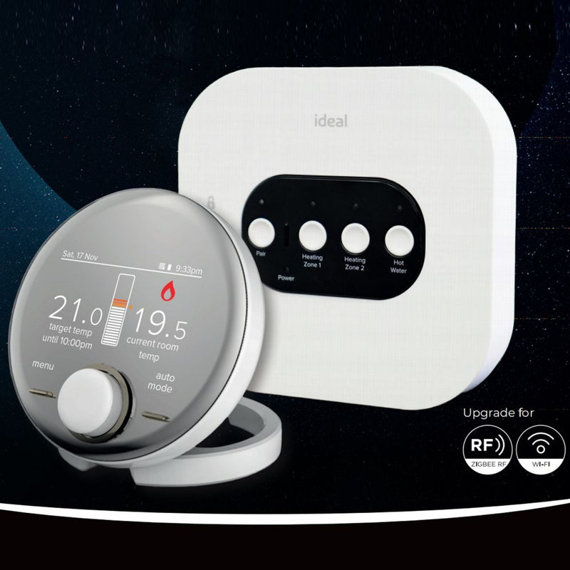 Ideal Halo Combi 2 - zone Central Heating Upgrade Kit - Getplumb