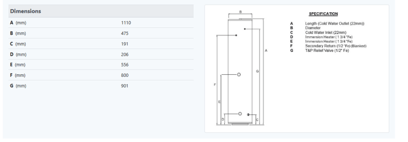 Joule Cyclone 125 Litre Direct Slimline Unvented Cylinder (TCEMVD - 0125SFD) - Getplumb