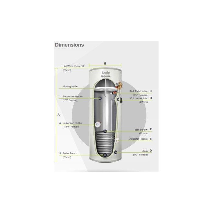 Joule Cyclone Air 100L Indirect Standard Unvented Cylinder TCEMVA-0100LFB - Getplumb