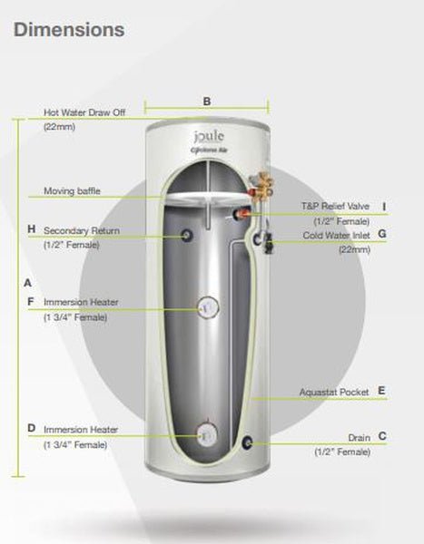 Joule Cyclone Air 250L Direct Standard Unvented Cylinder TCEMVB-0250LFC - Getplumb
