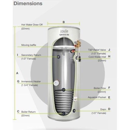 Joule Cyclone Air 300L Indirect Standard Unvented Cylinder TCEMVA-0300LFC - Getplumb