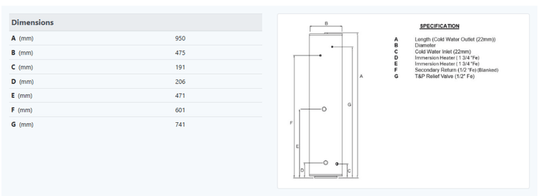 Joule Cyclone Platinum 100L Direct Slimline B Unvented Cylinder - TCEMVD - 0100SFD - Getplumb