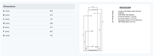 Joule Cyclone Platinum 100L Direct Slimline B Unvented Cylinder - TCEMVD - 0100SFD - Getplumb