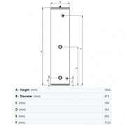 Joule Invacyl Slimline Direct Unvented Cylinder 210L - Getplumb