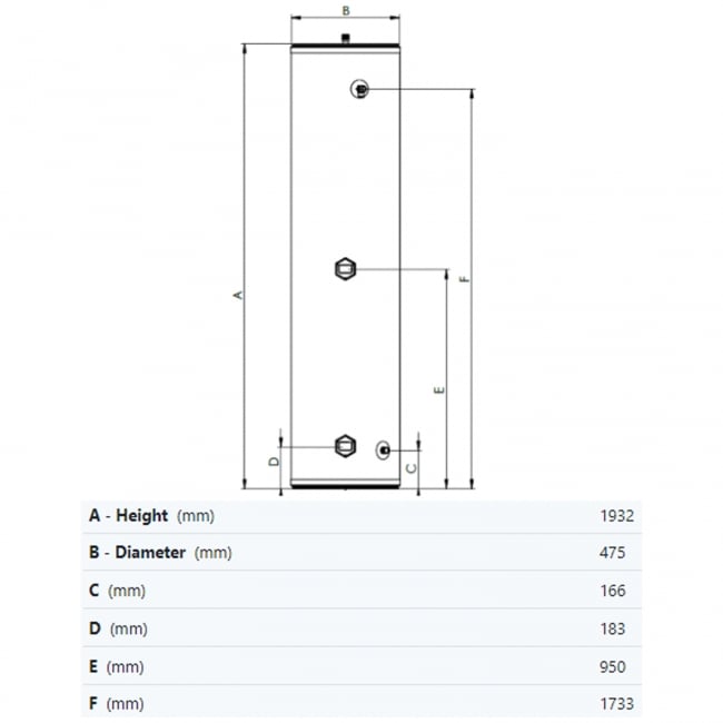 Joule Invacyl Slimline Direct Unvented Cylinder 210L - Getplumb