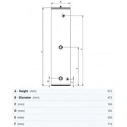 Joule Invacyl Slimline Direct Unvented Cylinder 90L - Getplumb