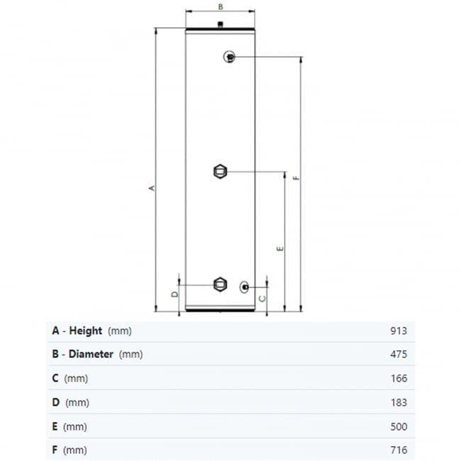 Joule Invacyl Slimline Direct Unvented Cylinder 90L - Getplumb