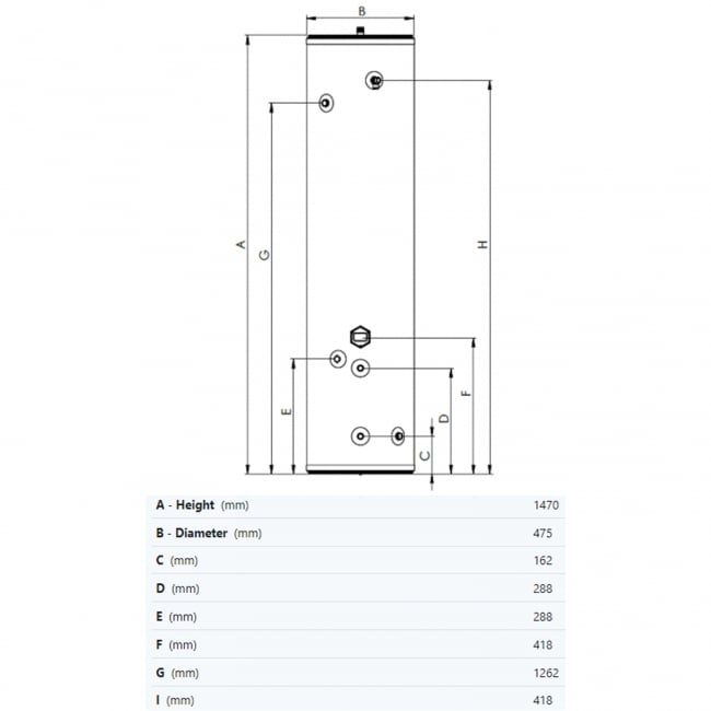Joule Invacyl Slimline In - Direct Unvented Cylinder 150 Litre - Stainless Steel - Getplumb
