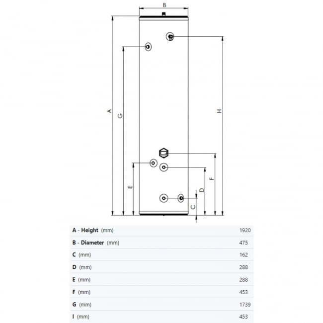 Joule Invacyl Slimline In - Direct Unvented Cylinder 210 Litre - Stainless Steel - TRBMVI - 0210SFC - Getplumb