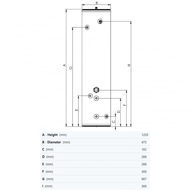 Joule Invacyl Slimline Indirect Unvented Cylinder 120L - Getplumb