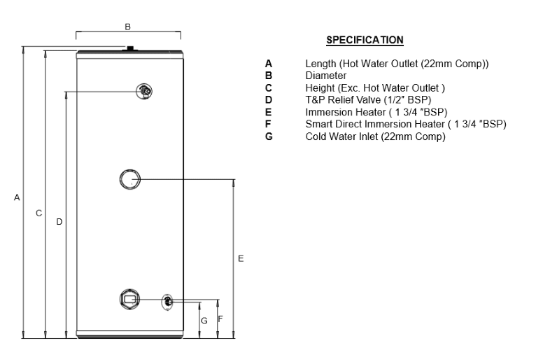 Joule Invacyl Standard Direct Unvented Cylinder 210 Litre - Stainless Steel - Getplumb