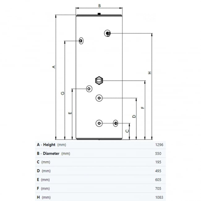 Joule Invacyl Unvented 180L Indirect Cylinder Standard - TRBMVI - 0180LFB - Getplumb