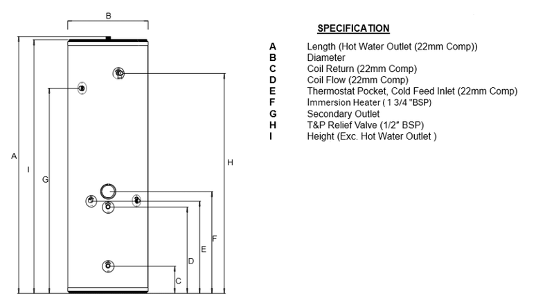 Joule Invacyl Unvented 300L Indirect Cylinder Standard - Getplumb