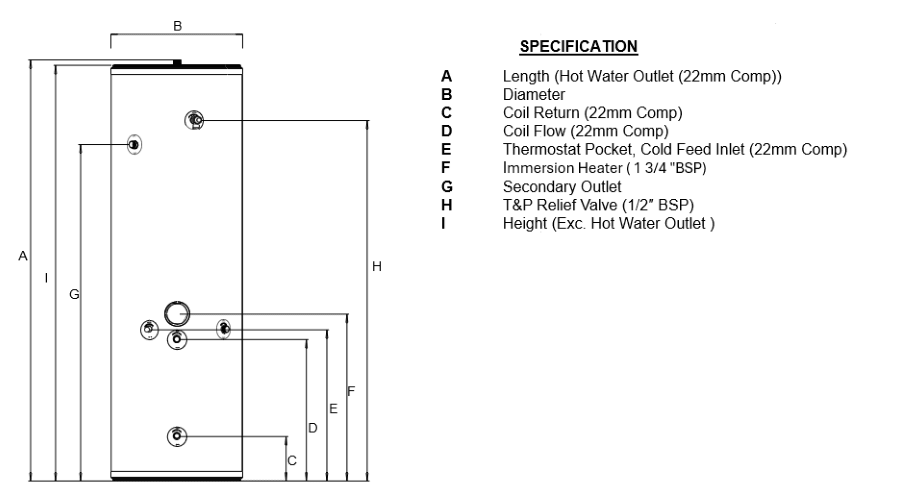 Joule Invacyl Unvented 300L Indirect Cylinder Standard - Getplumb