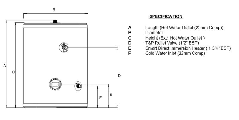 Joule Invacyl Unvented 90L Direct Cylinder Standard Stainless Steel - Getplumb