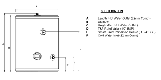 Joule Invacyl Unvented 90L Direct Cylinder Standard Stainless Steel - Getplumb