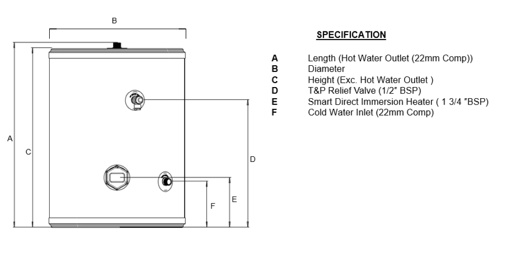 Joule - Stainless Steel Unvented Cylinder - 90L Stelflow Direct - Getplumb