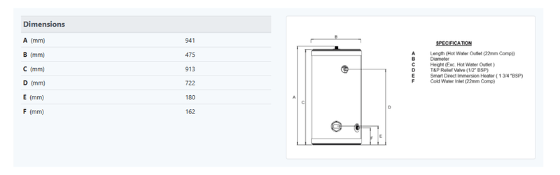 Joule - Stainless Steel Unvented Cylinder - 90L Stelflow Direct Slimline - Getplumb