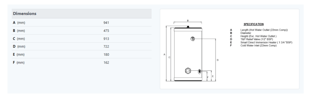 Joule - Stainless Steel Unvented Cylinder - 90L Stelflow Direct Slimline - Getplumb