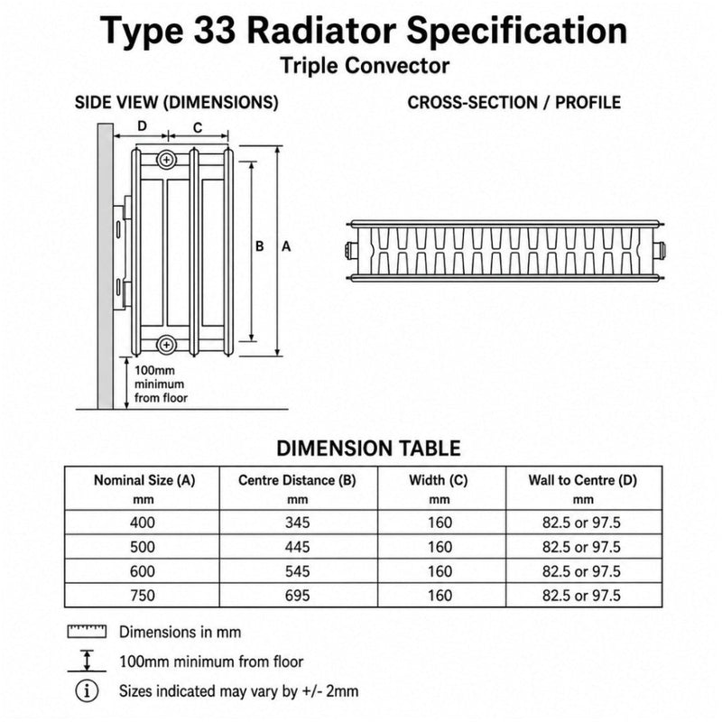 Kartell K-Rad Type 33 Triple Panel Triple Convector Radiator 400mm x 800mm - Getplumb