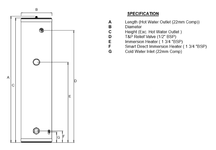 RM Cylinders Stelflow Slimline Direct Unvented 210L Cylinder TRSMVD - 0210SFC - Getplumb