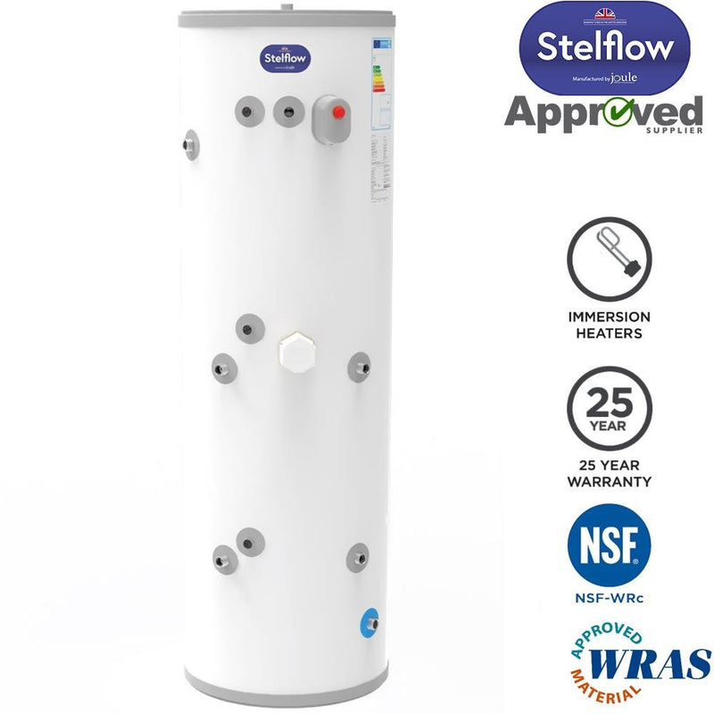 RM Cylinders Stelflow Twin Solar Unvented 300L Cylinder TRSMVS - 0300LFC - Getplumb