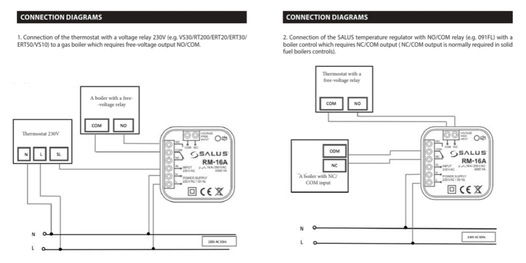 Salus RM - 16A Relay Module – 16A Switching for Boilers, Pumps & UFH - Getplumb