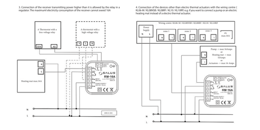 Salus RM - 16A Relay Module – 16A Switching for Boilers, Pumps & UFH - Getplumb