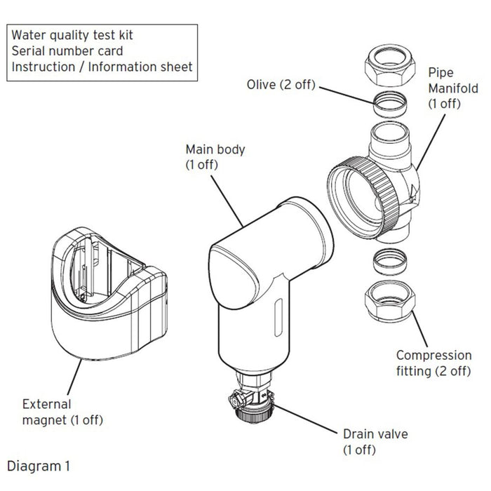 Vaillant Filter, 22mm Boiler Protection Kit - Getplumb